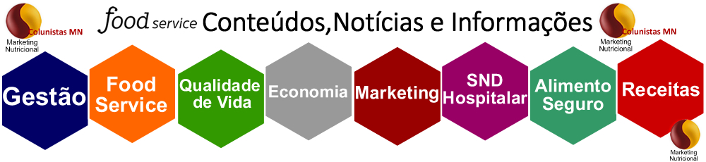 Marketing Nutricional